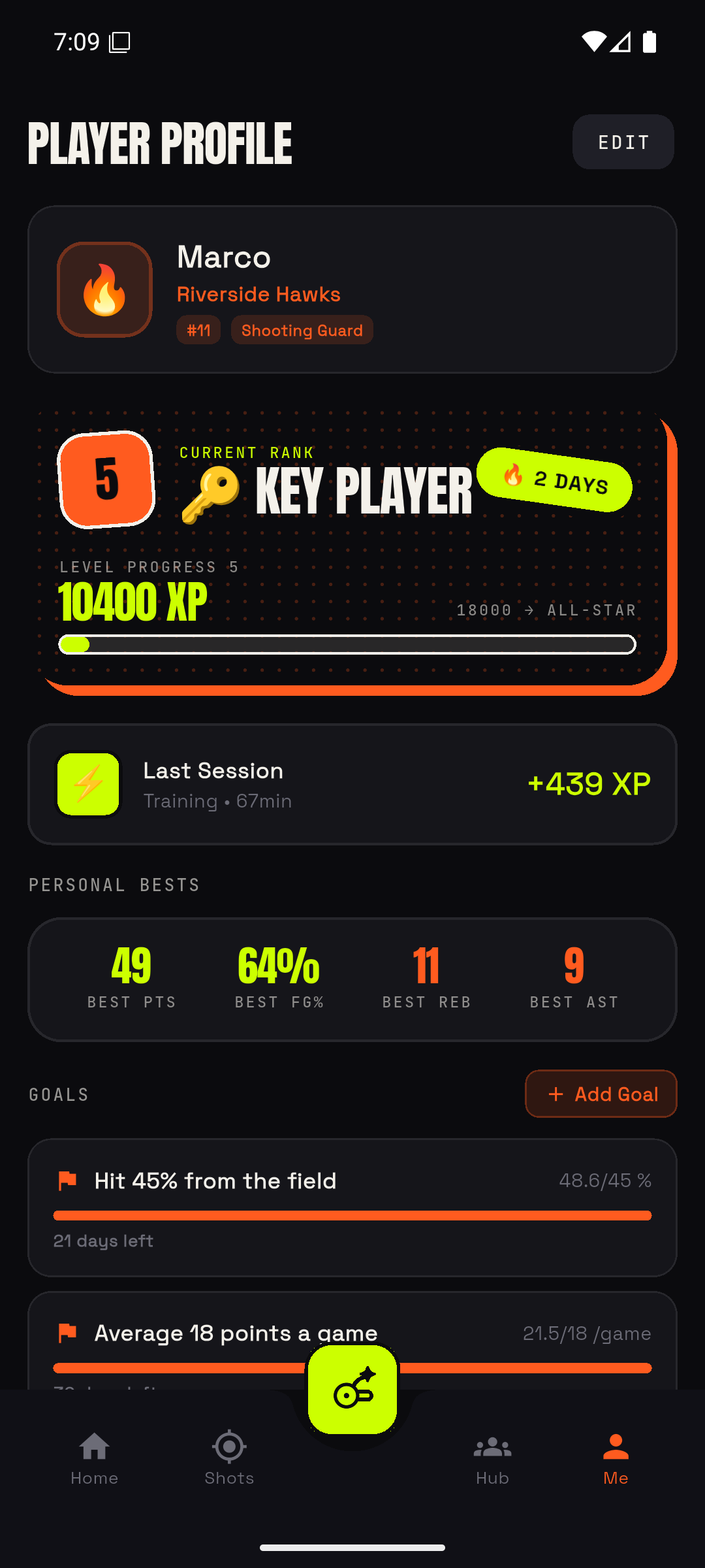 Hoop — Ranks & leaderboard